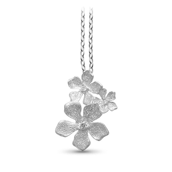 Catwalk Jewellery